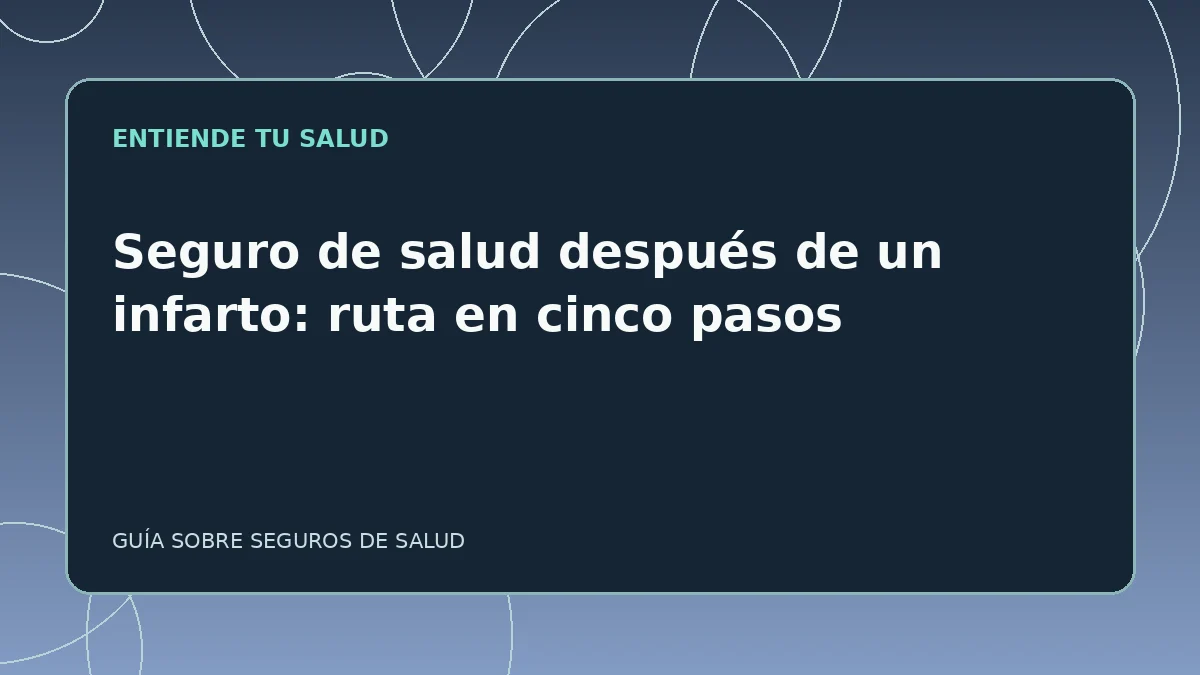 Guía ilustrada: Seguro de salud después de un infarto: ruta en cinco pasos